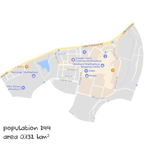 English Tutoring Near Me
